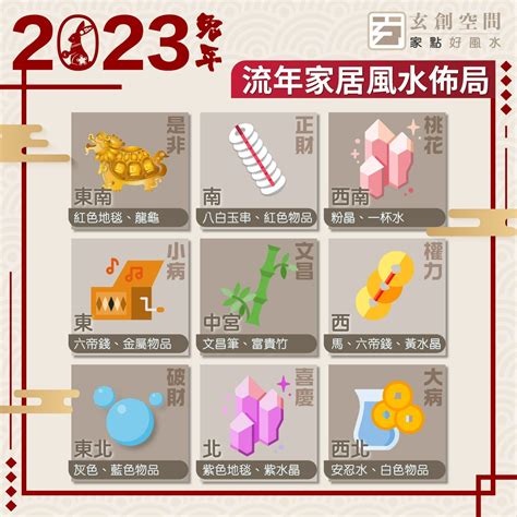 坐西北朝東南財位2023|2023風水佈局！9大方位擺設旺桃花、催財運、家宅安。